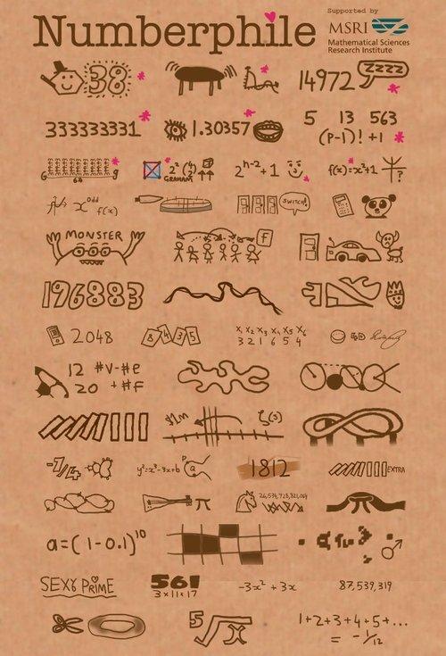 Numberphile poster