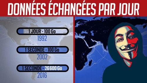 Mapping the World Season 29 Episode 11 - Sea Cable - The Invisible War
