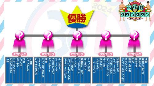 Wednesday Downtown Season 11 Episode 14 - Episode 14