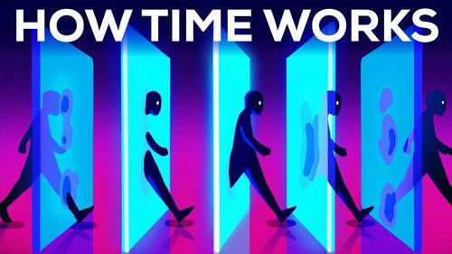 Kurzgesagt - In a Nutshell Season 12 Episode 1 - Did The Future Already Happen? - The Paradox of Time