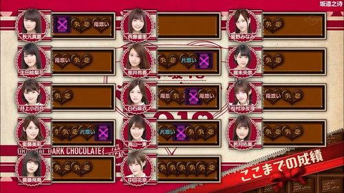 Nogizaka Under Construction Season 4 Episode 7 - Nogizaka Valentine 2018 - Who Will Get Presents? Part 3