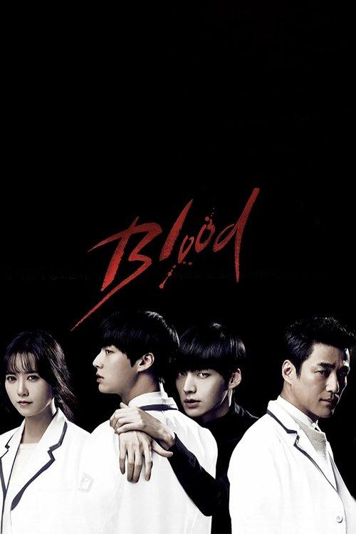Blood poster