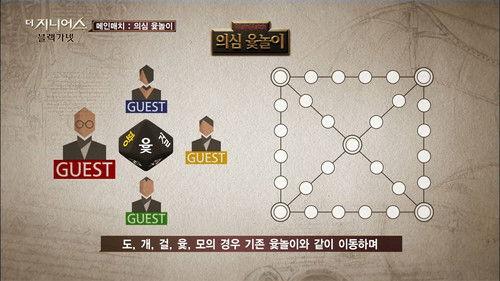 The Genius Season 3 Episode 11 - Doubting Yutnori