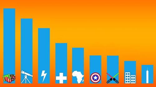 CollegeHumor Shorts Season 7 Episode 17 - Things That Cost Less than Candy Crush