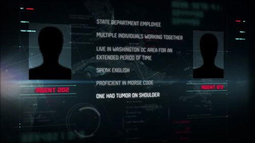 Declassified: Untold Stories of American Spies Season 2 Episode 5 - The Myers: Fidel's Personal Spies