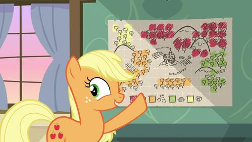 undefined Season 9 Episode 10 - Going to Seed