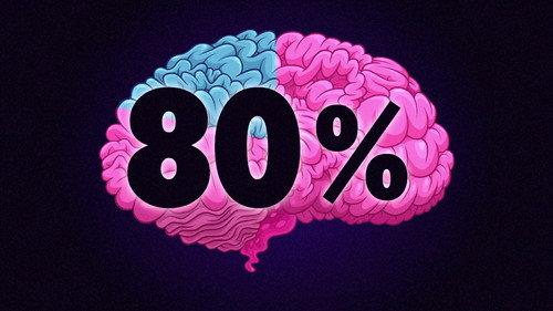 undefined Season 4 Episode 24 - Brain Percentages
