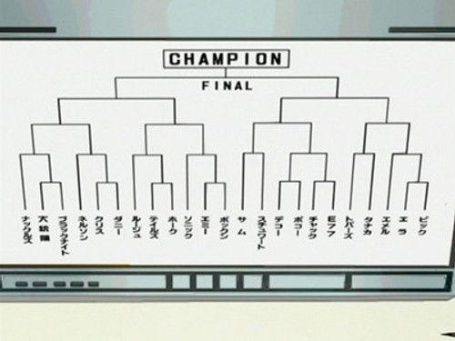 Sonic X Season 2 Episode 19 - Prize Fights