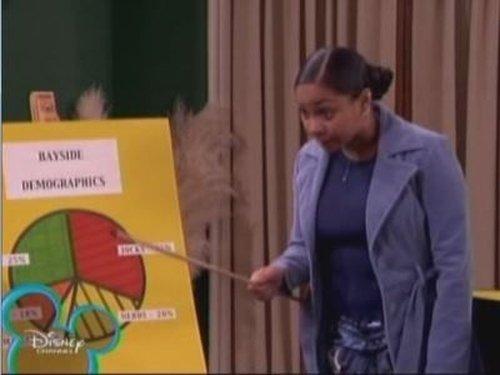 That's So Raven Season 1 Episode 7 - Campaign in the Neck