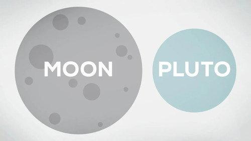 Kurzgesagt - In a Nutshell Season 2 Episode 4 - How Big Is the Moon? (MM#1)
