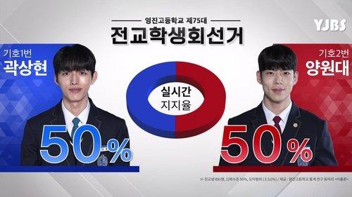 I Am a Running Mate Season 1 Episode 4 - Episode 4