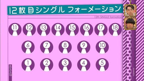 Nogizaka Under Construction Season 1 Episode 4 - 12th Single Senbatsu Announcement