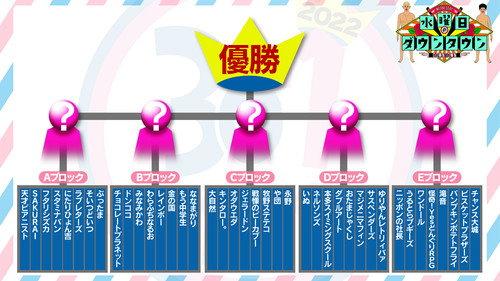 Wednesday Downtown Season 9 Episode 11 - 30-1 Grand Prix 2022