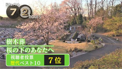 Document 72 Hours Season 10 Episode 14 - Tree Burial: To You Under the Cherry Blossoms