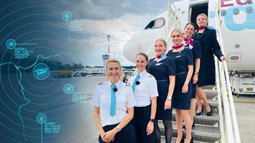 Mittendrin - Flughafen Frankfurt Season 11 Episode 3 - Episode 3
