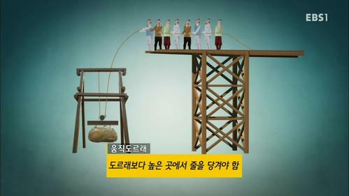 역사가 술술 Season 1 Episode 1 - Episode 1