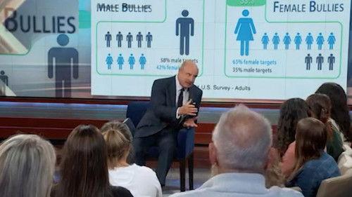 Dr. Phil Season 21 Episode 19 - Workplace Bullying: Is It Happening to You?