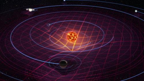 How the Universe Works Season 1 Episode 7 - Solar Systems