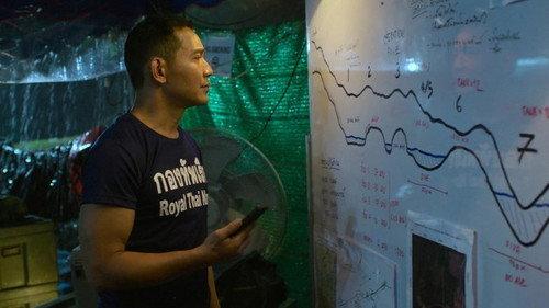 Thai Cave Rescue Season 1 Episode 4 - Lucky Baht