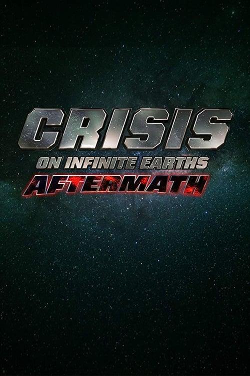 Crisis Aftermath poster