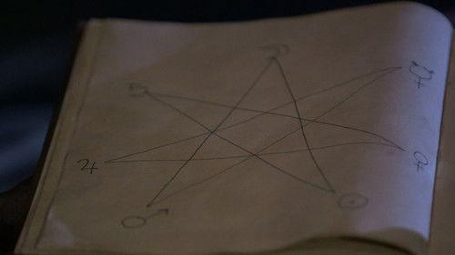 A Haunting Season 7 Episode 15 - Conjuring Evil