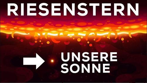 Kurzgesagt - In a Nutshell Season 8 Episode 13 - The Largest Star in the Universe – Size Comparison