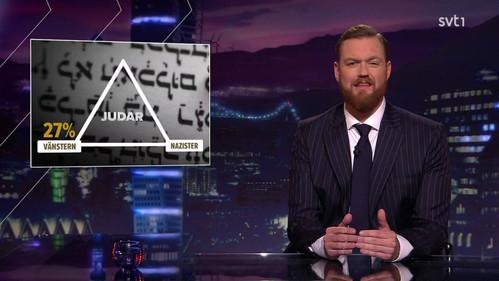 Svenska nyheter Season 4 Episode 8 - Episode 8