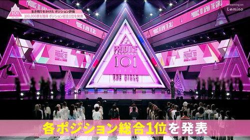 PRODUCE 101 JAPAN Season 3 Episode 7 - Episode 7