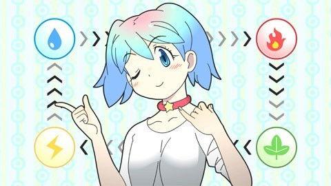 Keroro Season 1 Episode 20 - Episode 20