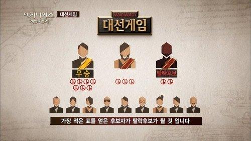 The Genius Season 1 Episode 2 - Election Game