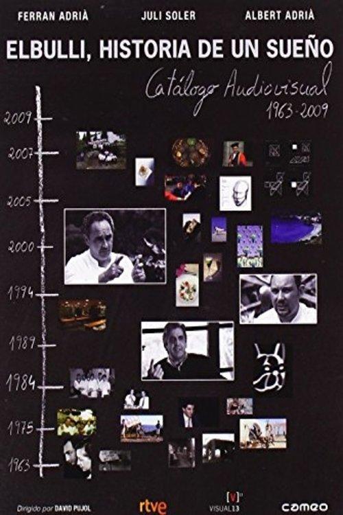 El Bull - The History of a Dream poster