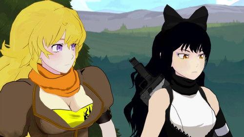 RWBY Season 1 Episode 7 - The Emerald Forest (2)
