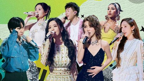 The Voice (The Treasured of China) Season 4 Episode 5 - Episode 5