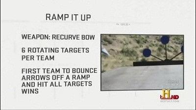 Background image for Ramp It Up