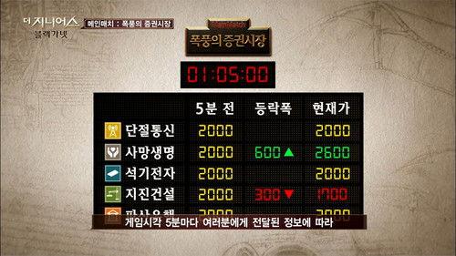 The Genius Season 3 Episode 6 - The Stormy Stock Market