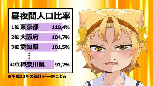 Yatogame-chan Kansatsu Nikki Season 4 Episode 4 - A Battle I Can't Go Losin'