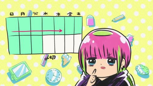 I'm Kodama Kawashiri Season 1 Episode 10 - Regressing to a Baby