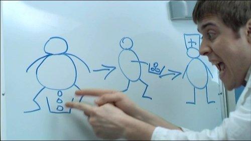 The Interns Season 1 Episode 10 - Комиксы