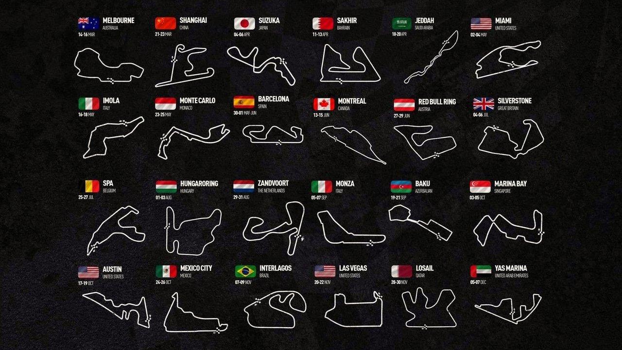 FIA Formula One World Championship backdrop