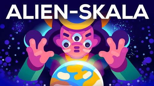 Kurzgesagt - In a Nutshell Season 8 Episode 10 - What Do Alien Civilizations Look Like? The Kardashev Scale