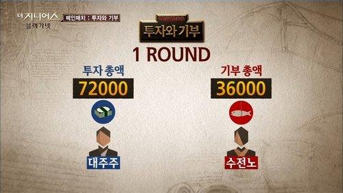 The Genius Season 3 Episode 8 - Investment and Donation