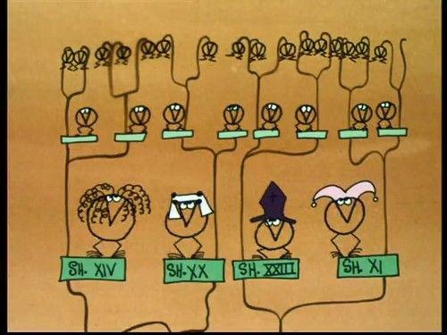 Les Shadoks Season 3 Episode 2 - Episode 2