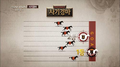 The Genius Season 1 Episode 5 - Scamming Horse Race