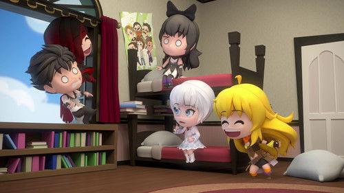 RWBY Chibi Season 2 Episode 9 - Coming Home to Roost