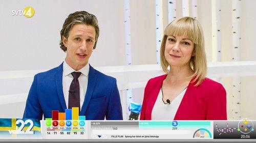 Grotesco Season 3 Episode 8 - 2022 - ett framtidsscenario