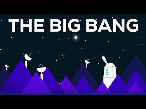 Kurzgesagt - In a Nutshell Season 2 Episode 2 - The Beginning of Everything — The Big Bang