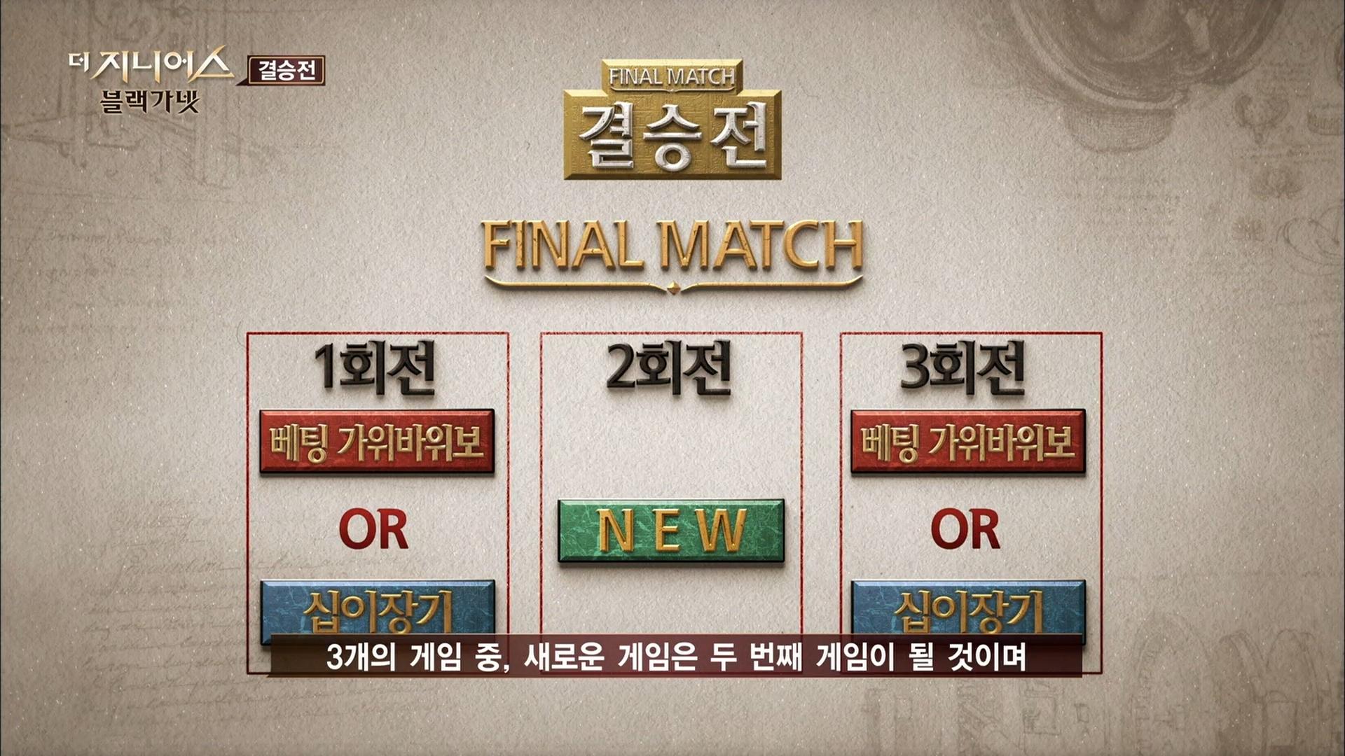 Final Match