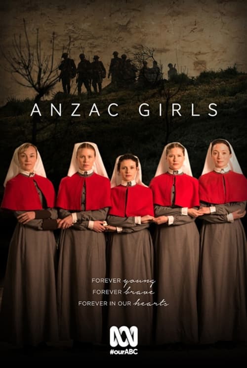 Show cover for ANZAC Girls