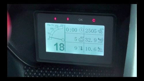 Background image for Multifunction in-car OBD-II LCD Display