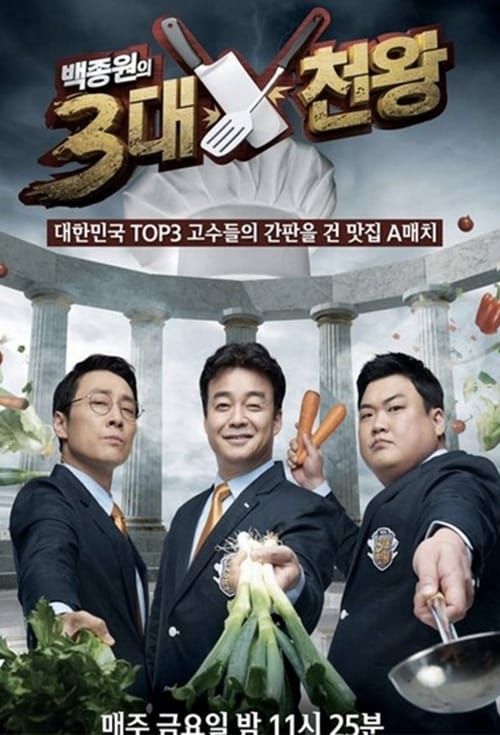 Baek Jong Won's Top 3 Chef King